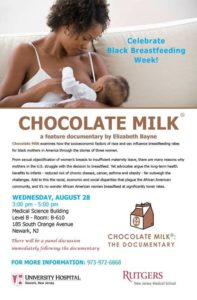 Chocolate Milk, the Documentary